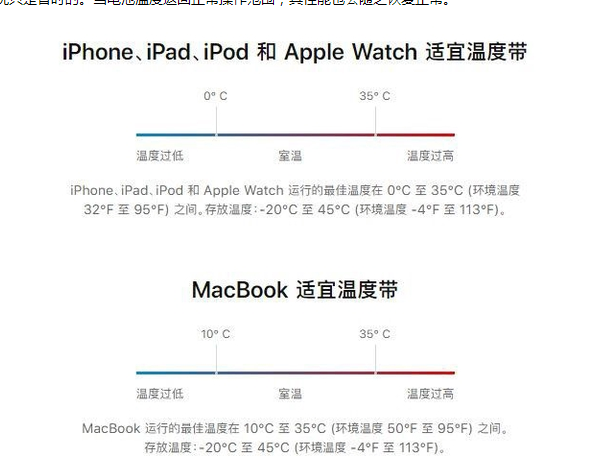 嘉峪关苹果13维修分享iPhone 13耗电越来越快怎么办 